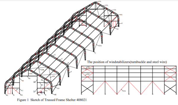 40x80x21 Dual Truss Fabric Building w/Heavy Duty 30 oz PVC Cover - Image 4