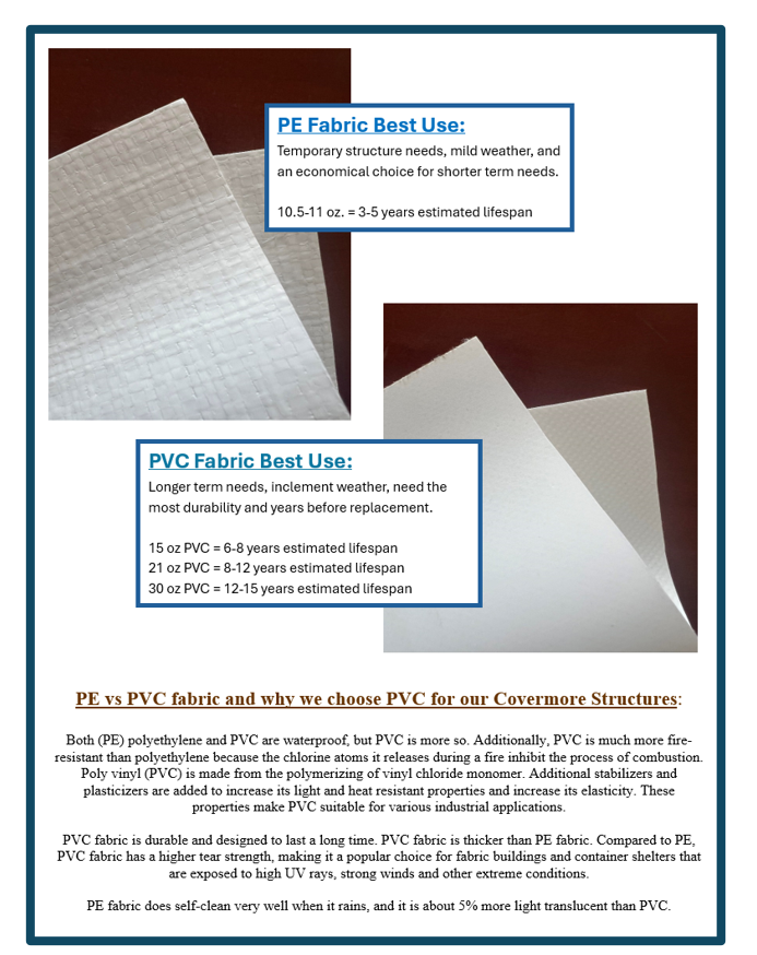 The Difference in our 2 Fabrics and their best uses! 1 Fabric