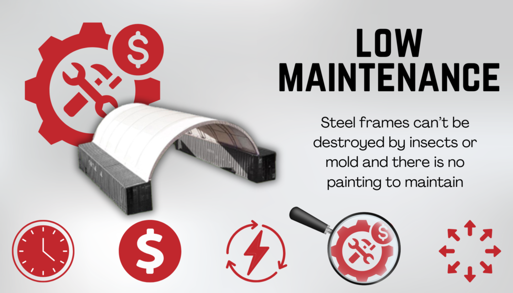 5 Key Benefits of Fabric Shelters and Buildings vs Permanent Structures 4 5ReasonsLowMaintenance