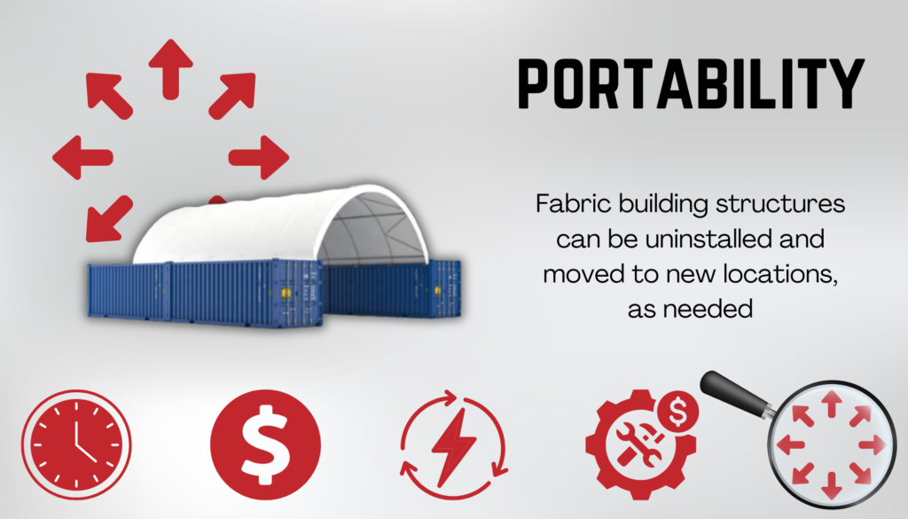 5 Key Benefits of Fabric Shelters and Buildings vs Permanent Structures 5 5ReasonsPortability